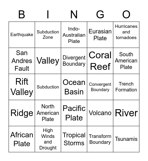 Plate Tectonics Bingo Card