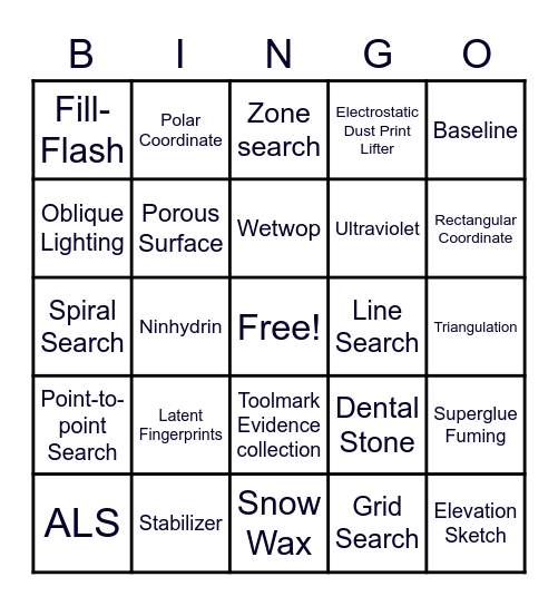 Exam #2 BINGO Card