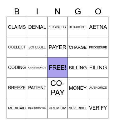 REVENUE CYCLE Bingo Card