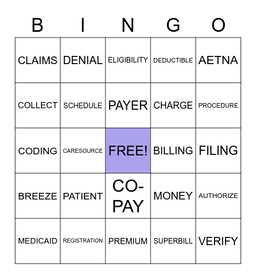 REVENUE CYCLE Bingo Card