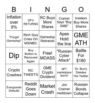 MOASS CHART APRIL 2022 Bingo Card