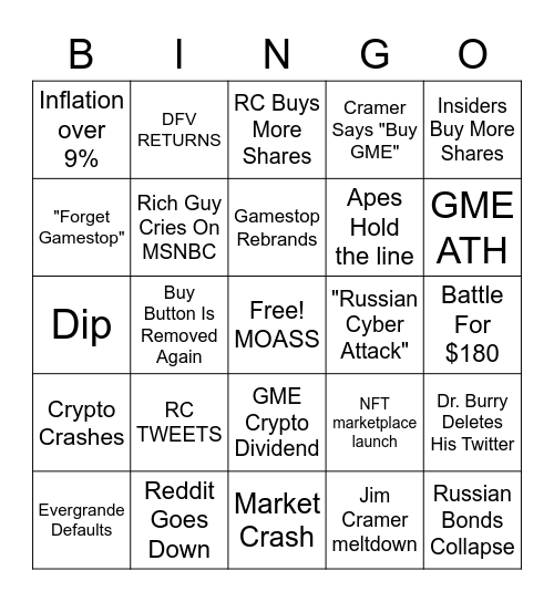 MOASS CHART APRIL 2022 Bingo Card
