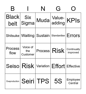 Lean Lingo Bingo Card