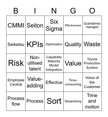 Lean Lingo Bingo Card
