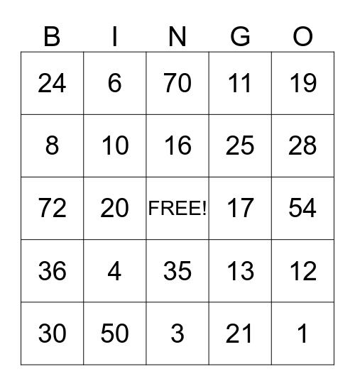 Bingo tafelsommen, optel- en aftreksommen t/m 20 Bingo Card