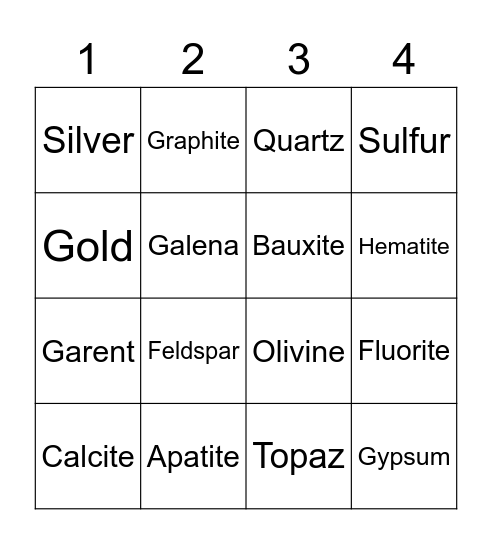 Mineral Identification! Bingo Card