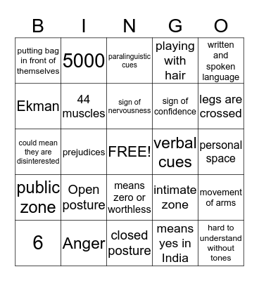 Body language bingo Card
