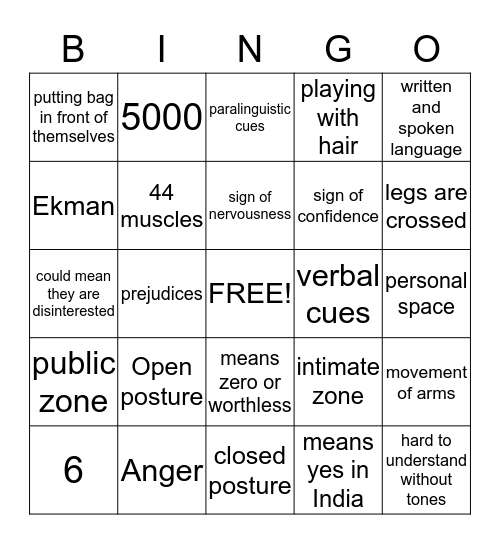 Body language bingo Card