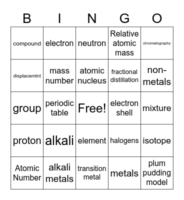 AS & bonding Bingo Card