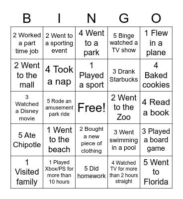 Spring Break BINGO Card