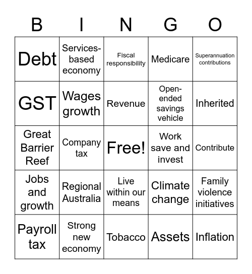 Budget Bingo! Bingo Card