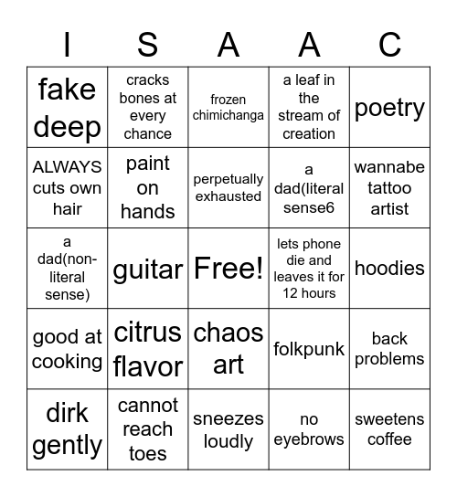 @crepidotus Bingo Card