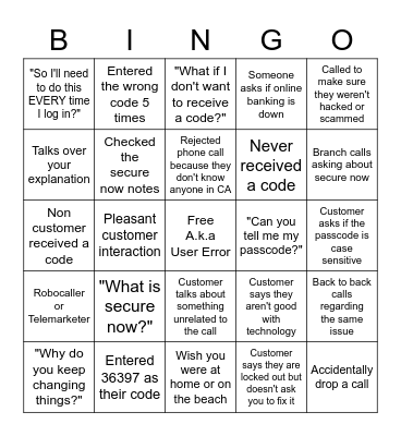Secure now Operations Solutions or S.O.S.! Bingo Card