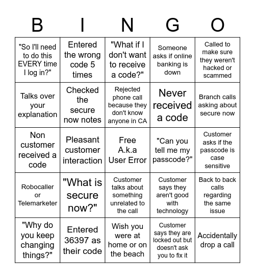 Secure now Operations Solutions or S.O.S.! Bingo Card