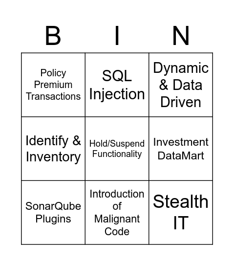 Corporate Services Town Hall - Bingo Game Bingo Card