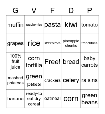 My Plate Bingo Card