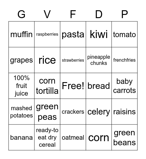 My Plate Bingo Card