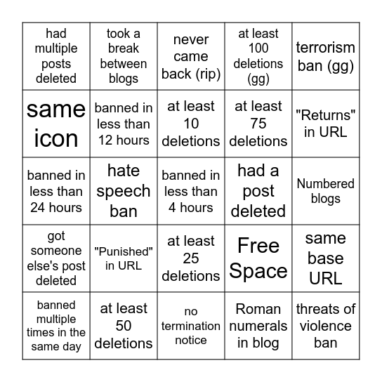 Frequently Deleted Tumblr Bingo Card