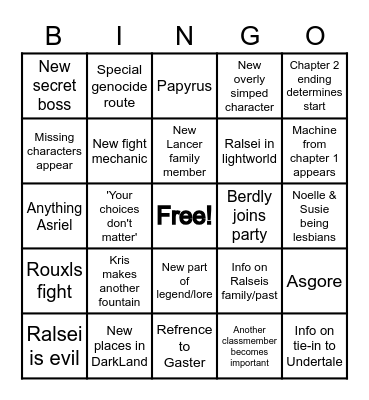 Deltarune Chapter 3 Bingo Card