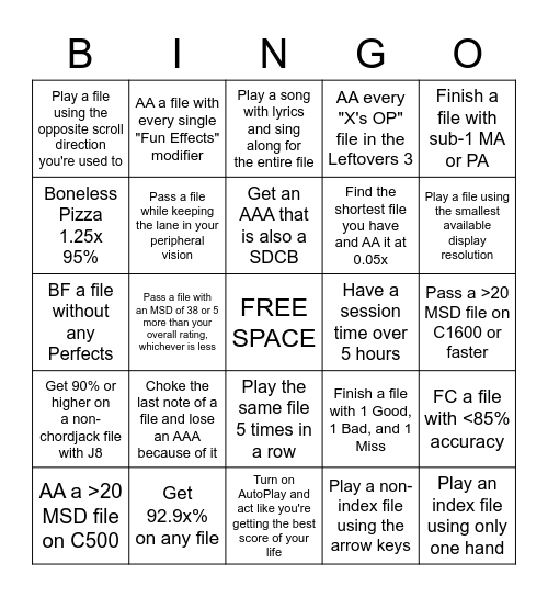Etterna Bingo (High Level Redux) Bingo Card