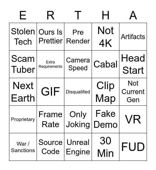 Goalpost Moving Bingo Card