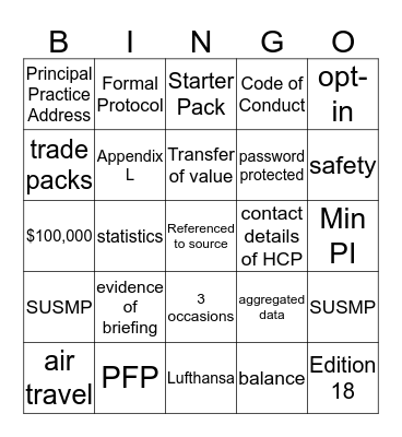 Medicines Aust. Code Update Bingo Card