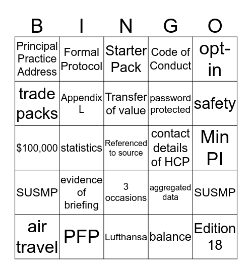 Medicines Aust. Code Update Bingo Card