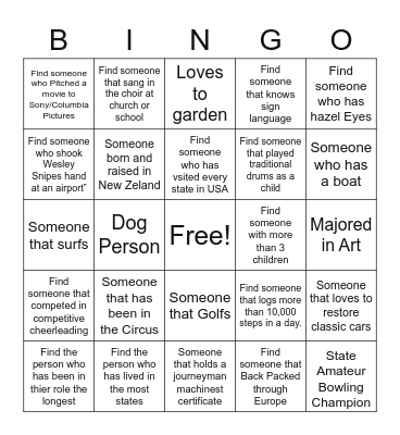 How well do I know my team Bingo Card