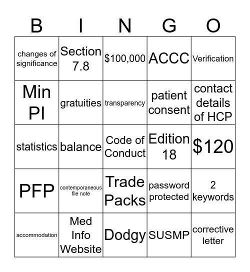 Medicines Aust. Code Update Bingo Card