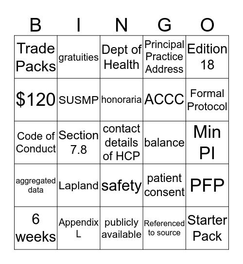 Medicines Aust. Code Update Bingo Card