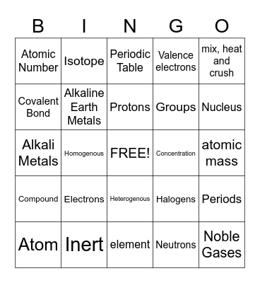 Atoms Bingo Card