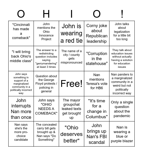 Nan v John Showdown Bingo Card