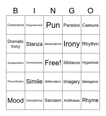 Poetic Terms Bingo Card