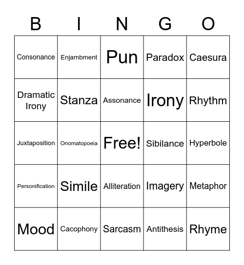 Poetic Terms Bingo Card