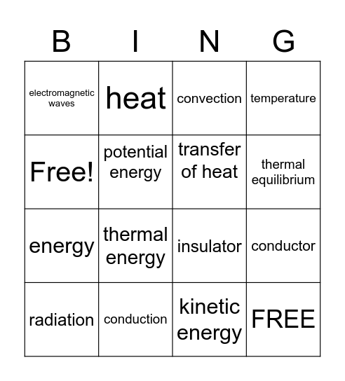 Energy Vocab Review Bingo Card