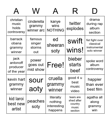 2022 Grammy Bingo Card