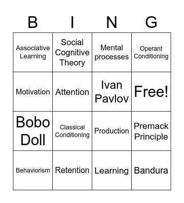 Chapter 7 Bingo Card