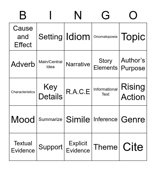 ELA Review Bingo Card