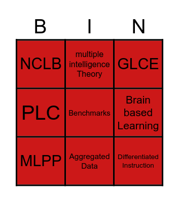 Vocabulary Bingo Card