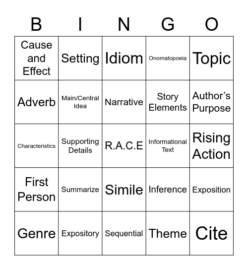 ELA Review Bingo Card