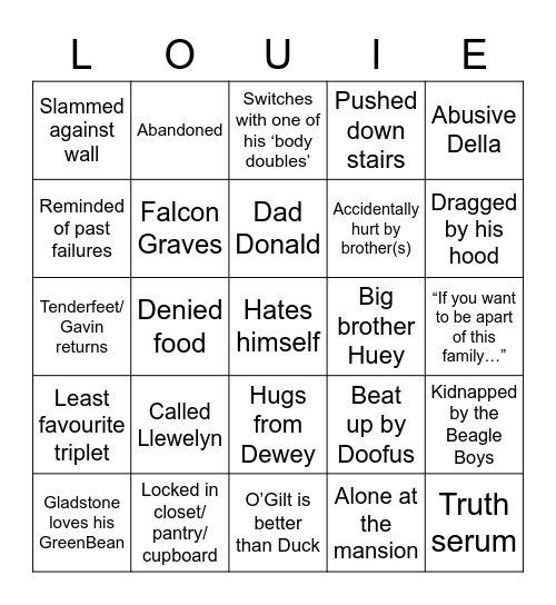 BTHB- Llewelyn (Louie) Duck, DT17 Bingo Card