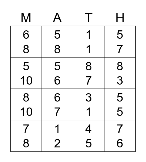 Fraction Bingo Card