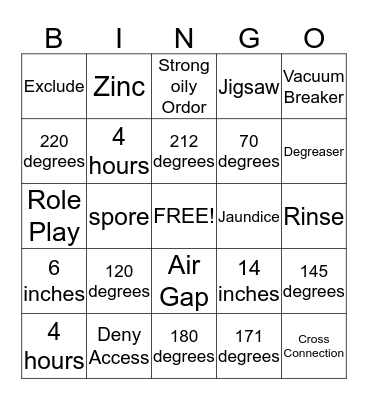 ServSafe Bingo Card