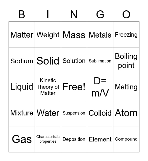 Introduction to Matter Bingo Card