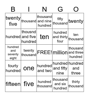 number bingo Card