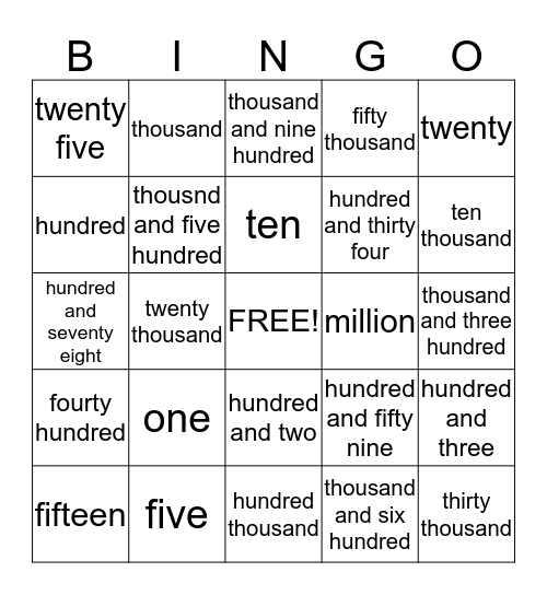 number bingo Card