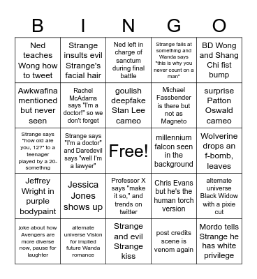 Dr. Strange Multiverse of Madness Predictions Bingo Card