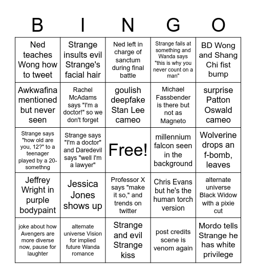 Dr. Strange Multiverse of Madness Predictions Bingo Card