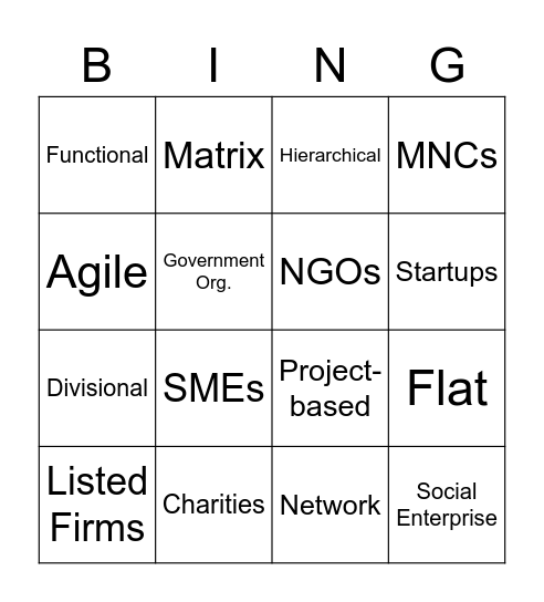 Organisational Structures and Setups Bingo Card
