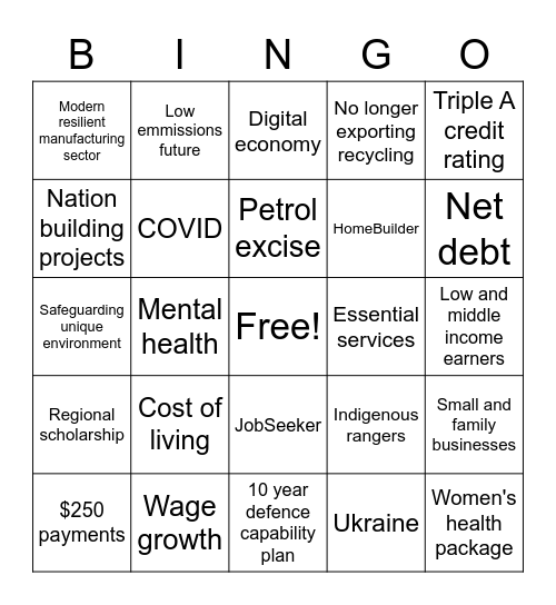 Budget 2022 Bingo Card